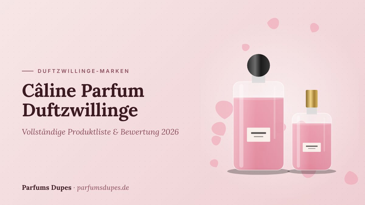 Titelbild: Câline Parfum Duftzwillinge – vollständige Produktliste & Bewertung 2026