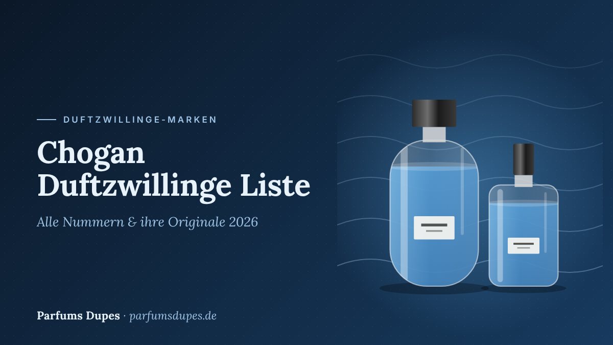 Titelbild: Chogan Duftzwillinge Liste – alle Nummern & ihre Originale 2026