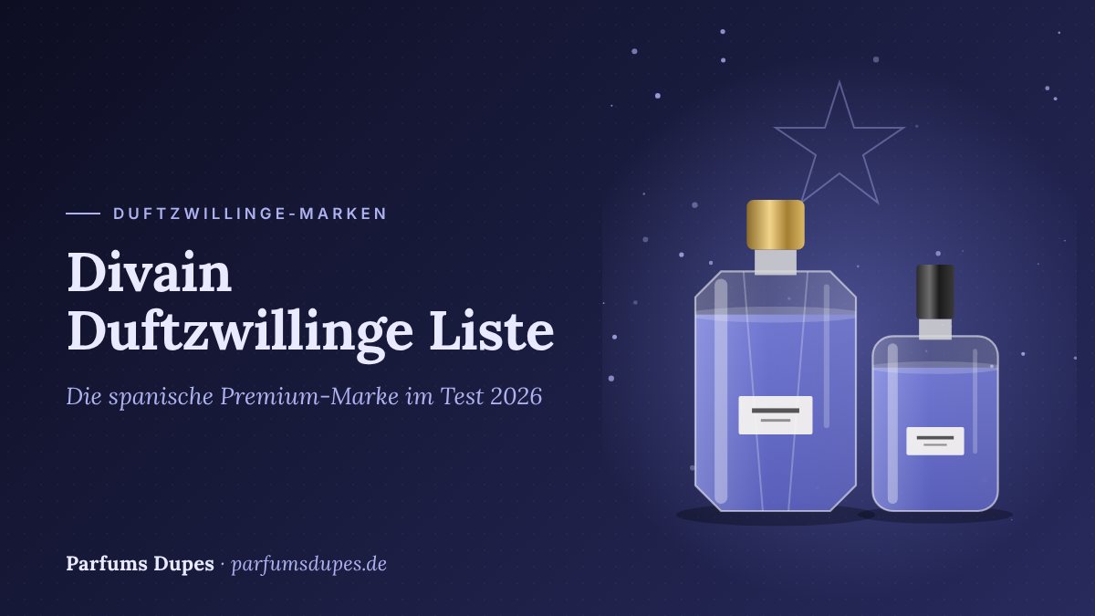 Titelbild: Divain Duftzwillinge Liste – die spanische Premium-Marke im Test 2026