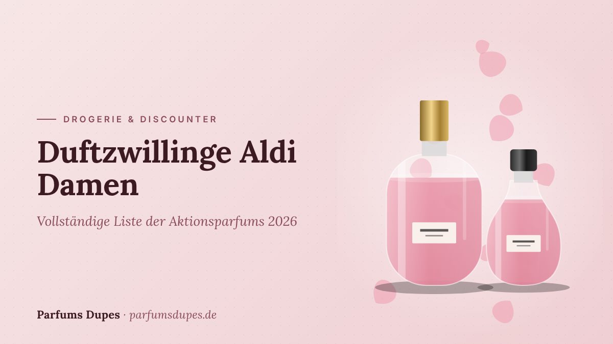 Titelbild: Duftzwillinge Aldi Damen – vollständige Liste der Aktionsparfums 2026
