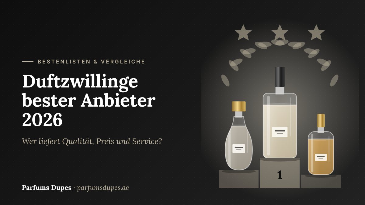 Titelbild: Duftzwillinge bester Anbieter 2026 – wer liefert Qualität, Preis und Service?