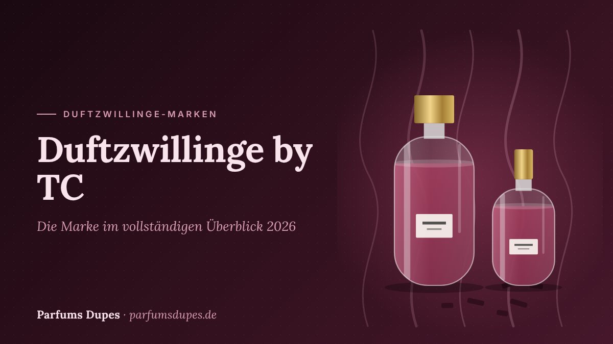 Titelbild: Duftzwillinge by TC – die Marke im vollständigen Überblick 2026