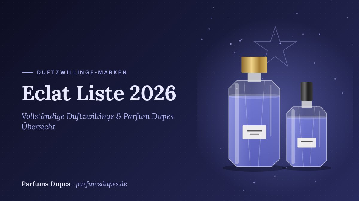 Titelbild: Eclat Liste 2026 – Vollständige Duftzwillinge & Parfum Dupes Übersicht