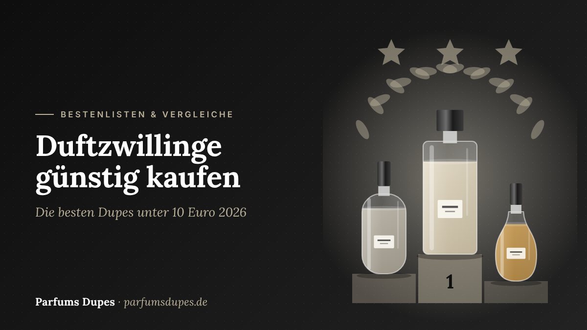 Titelbild: Duftzwillinge günstig kaufen – die besten Dupes unter 10 Euro 2026