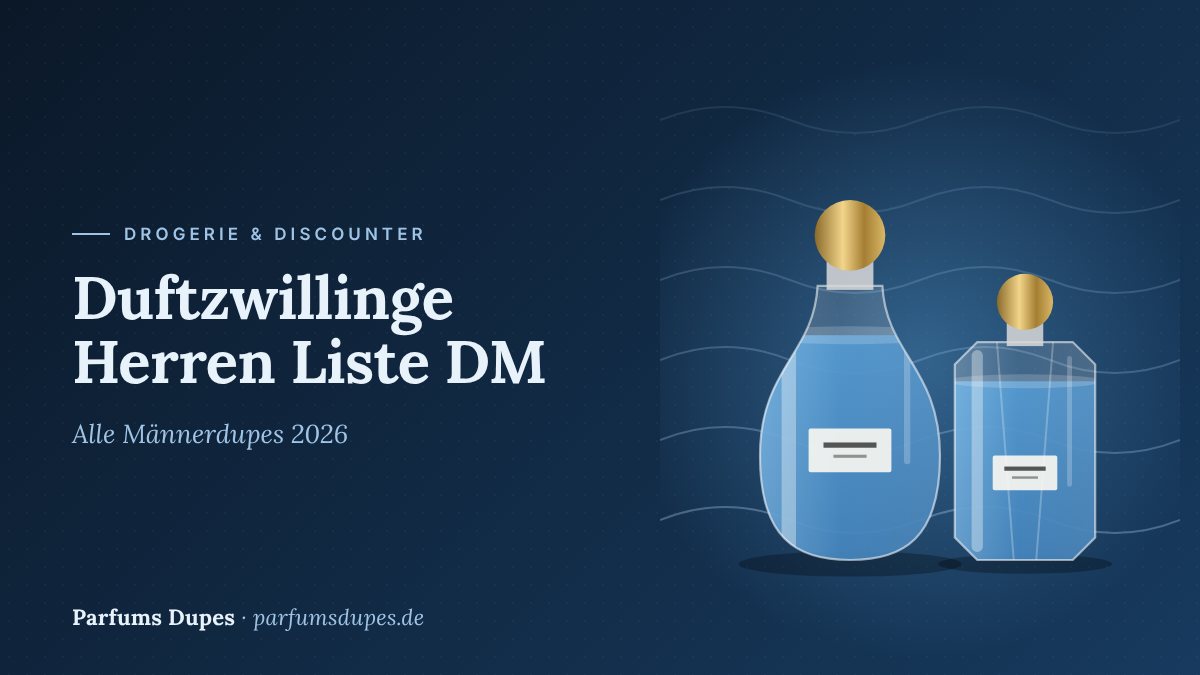 Titelbild: Duftzwillinge Herren Liste DM – alle Männerdupes 2026
