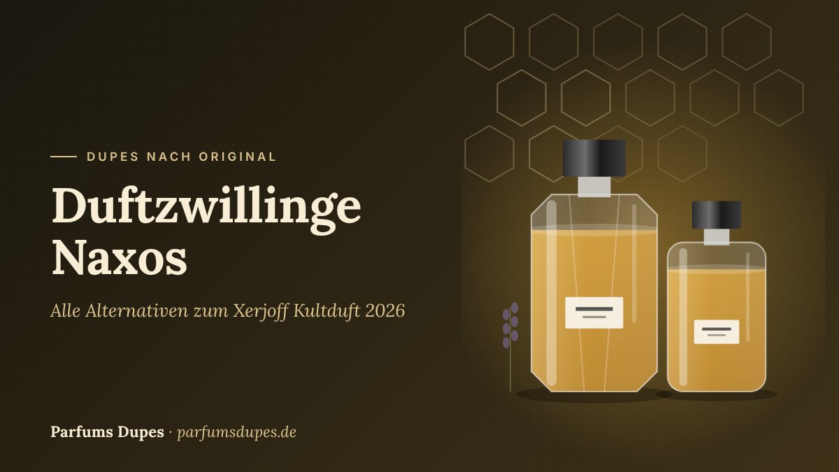 Titelbild: Duftzwillinge Naxos – alle Alternativen zum Xerjoff Kultduft 2026