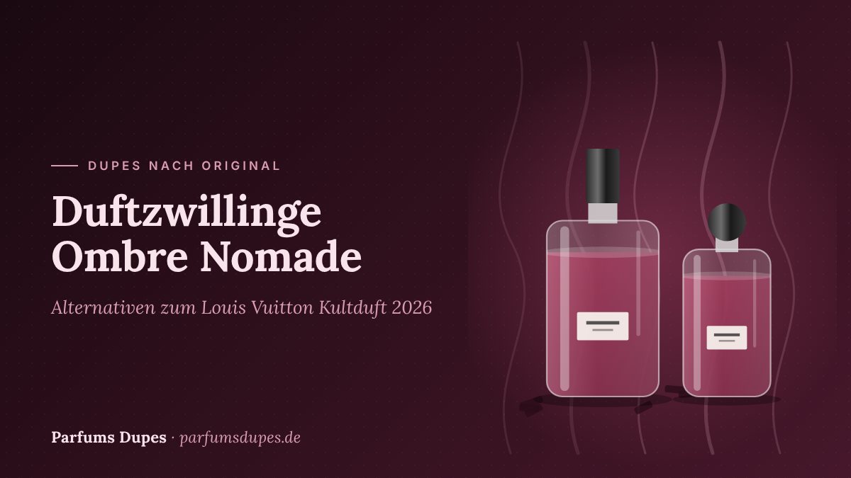 Titelbild: Duftzwillinge Ombre Nomade – Alternativen zum Louis Vuitton Kultduft 2026