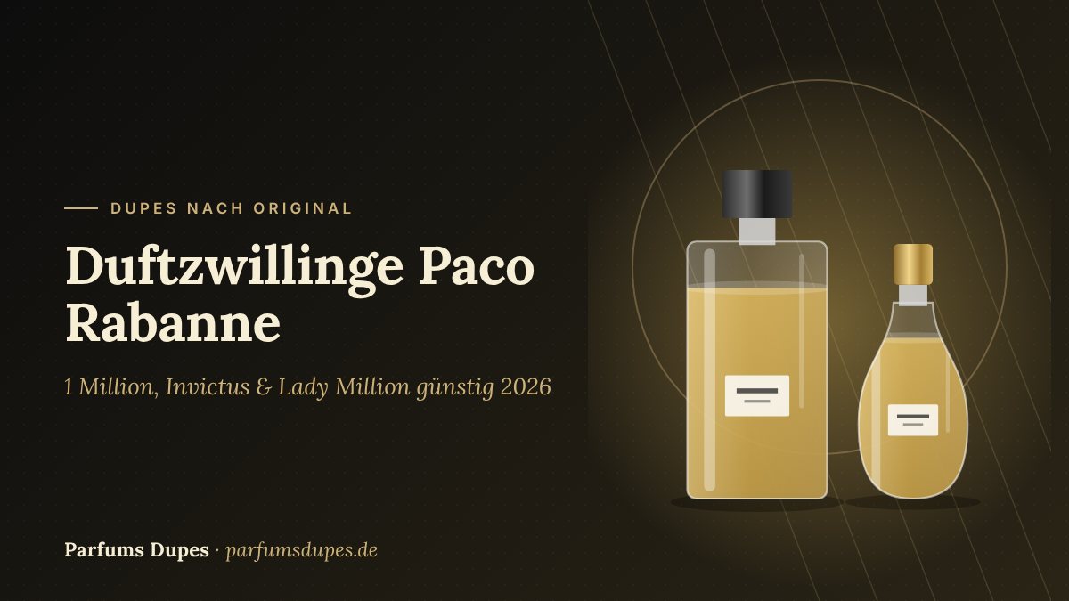 Titelbild: Duftzwillinge Paco Rabanne – 1 Million, Invictus & Lady Million günstig 2026
