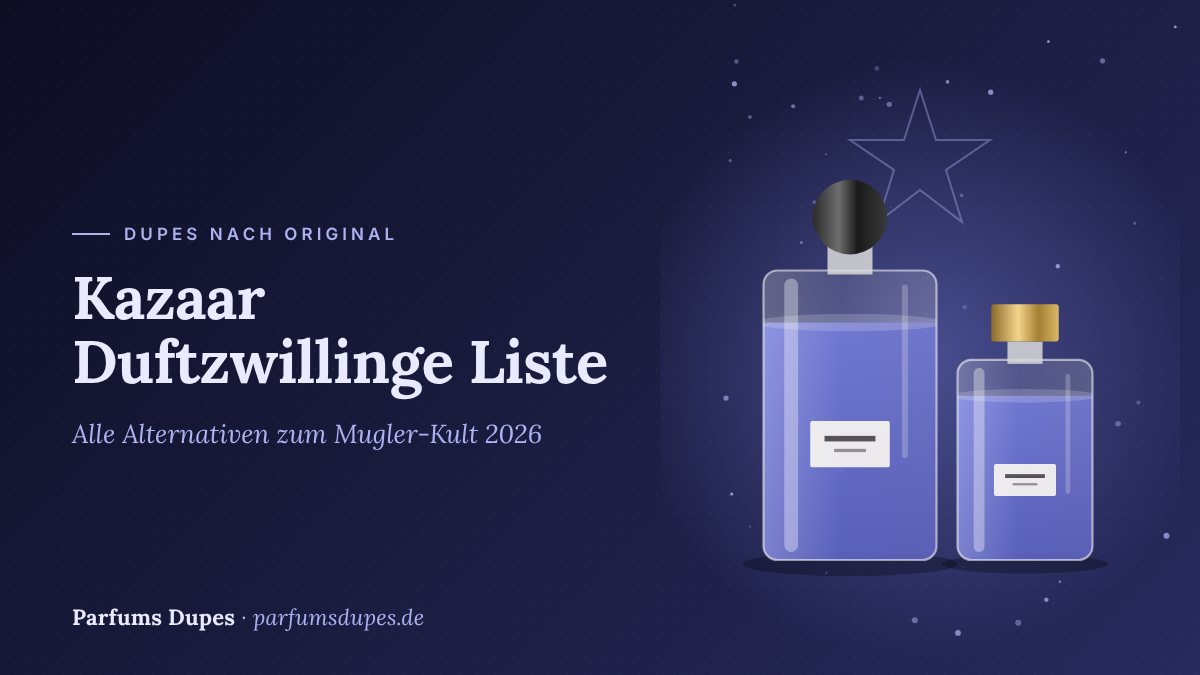 Titelbild: Kazaar Duftzwillinge Liste – alle Alternativen zum Mugler-Kult 2026