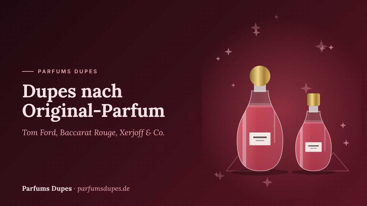 Dupes nach Original-Parfum