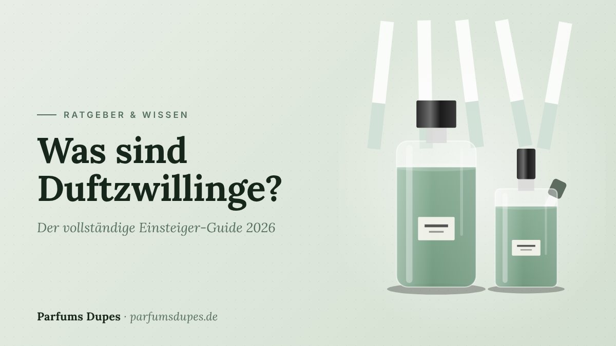 Titelbild: Was sind Duftzwillinge? – der vollständige Einsteiger-Guide 2026