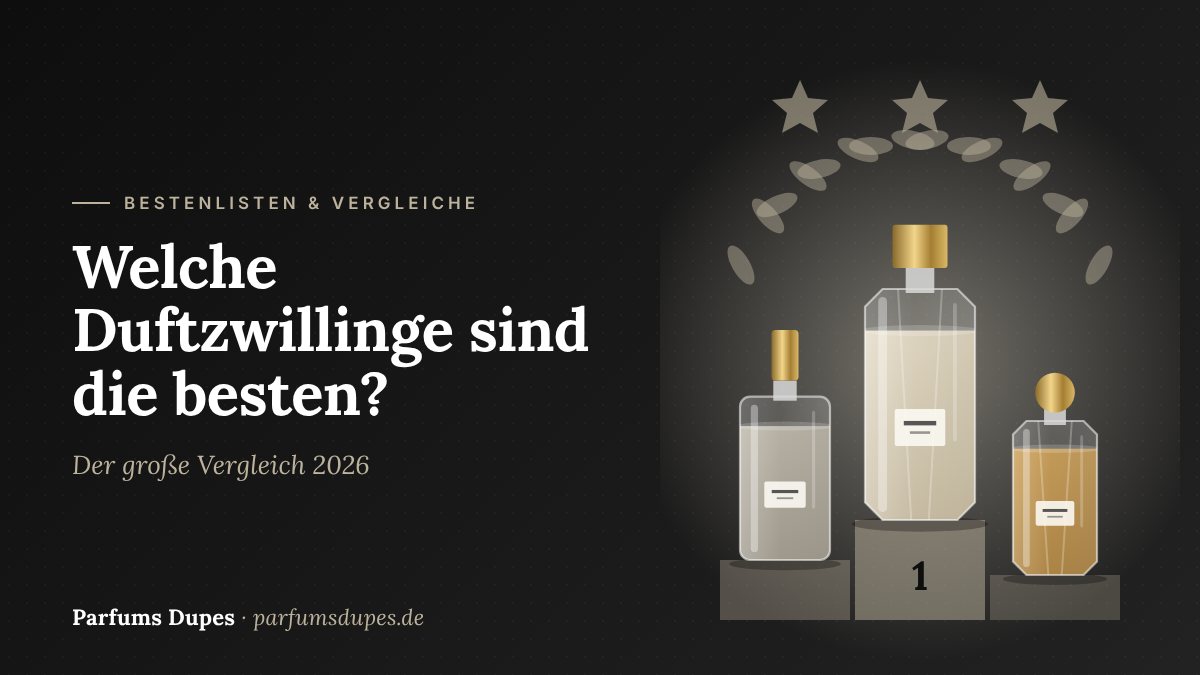 Titelbild: Welche Duftzwillinge sind die besten? – der große Vergleich 2026