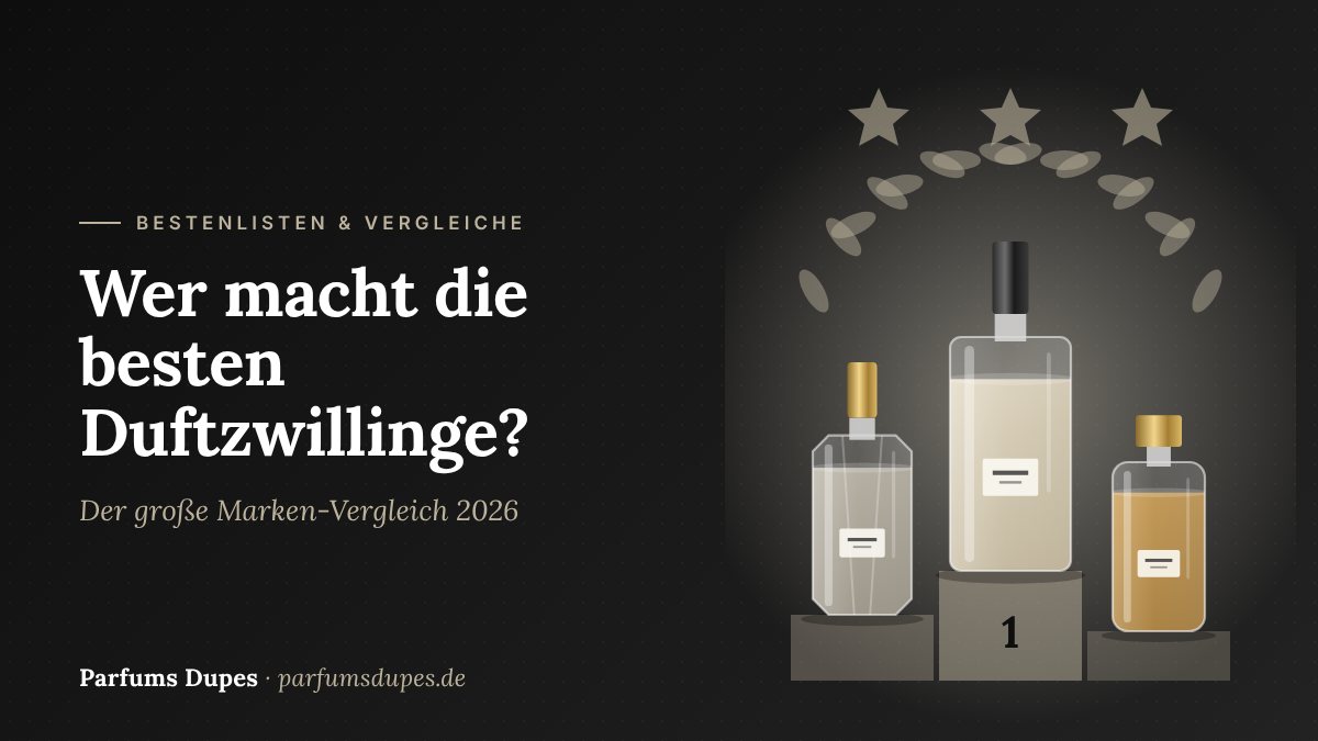 Titelbild: Wer macht die besten Duftzwillinge? – der große Marken-Vergleich 2026