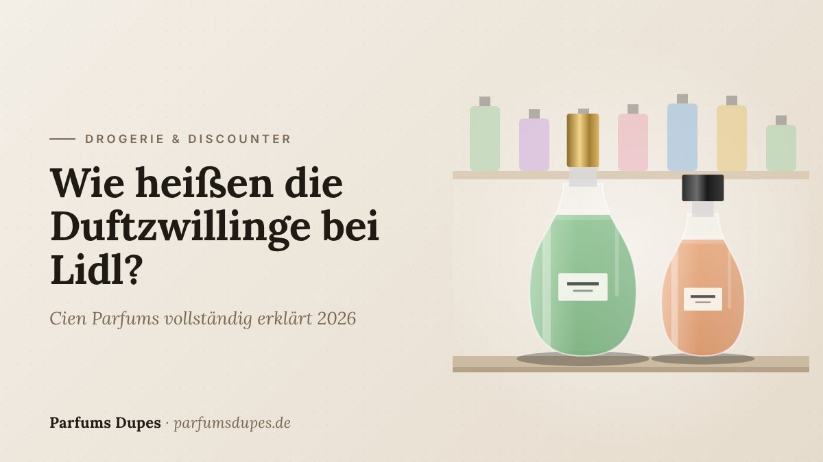 Titelbild: Wie heißen die Duftzwillinge bei Lidl? – Cien Parfums vollständig erklärt 2026