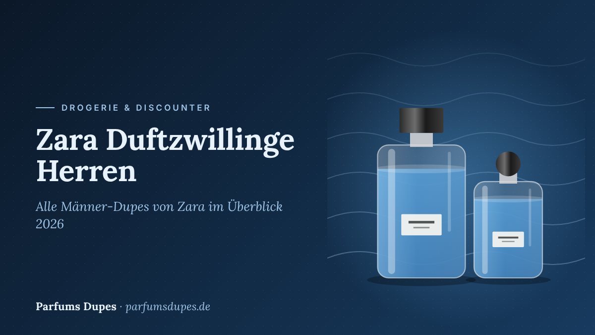 Titelbild: Zara Duftzwillinge Herren – alle Männer-Dupes von Zara im Überblick 2026